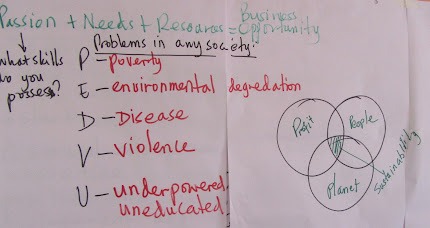 Breaking the Stigma: Dignified Livelihoods for HIV-Affected Households