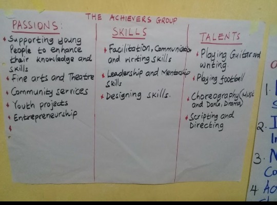 From Conflict to Commerce: Youth Entrepreneurs Rebuilding Communities